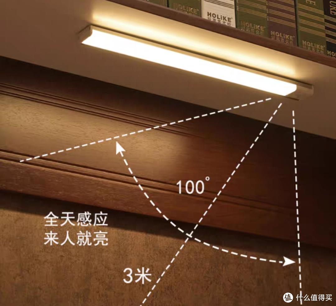 学弟学妹们！要开学了，这些好物一定要提前备好哦~