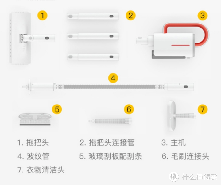 低价吸尘器推荐，德尔玛高性价比吸尘器推荐，德尔玛的吸尘器哪一款好？