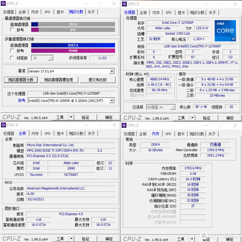 CPUZ V1.99 测试i7 12700KF 单核得分791.8 多核得分9357.5