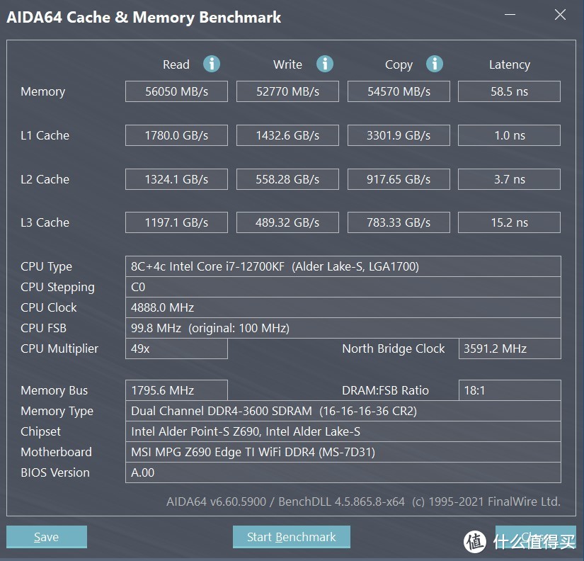 内存的XMP  MEMORY BENCHMARK 测试成绩