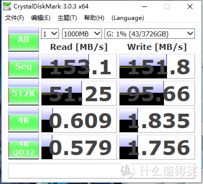 40块钱的ORICO 3588US3 3.5寸移动硬盘盒开箱测评