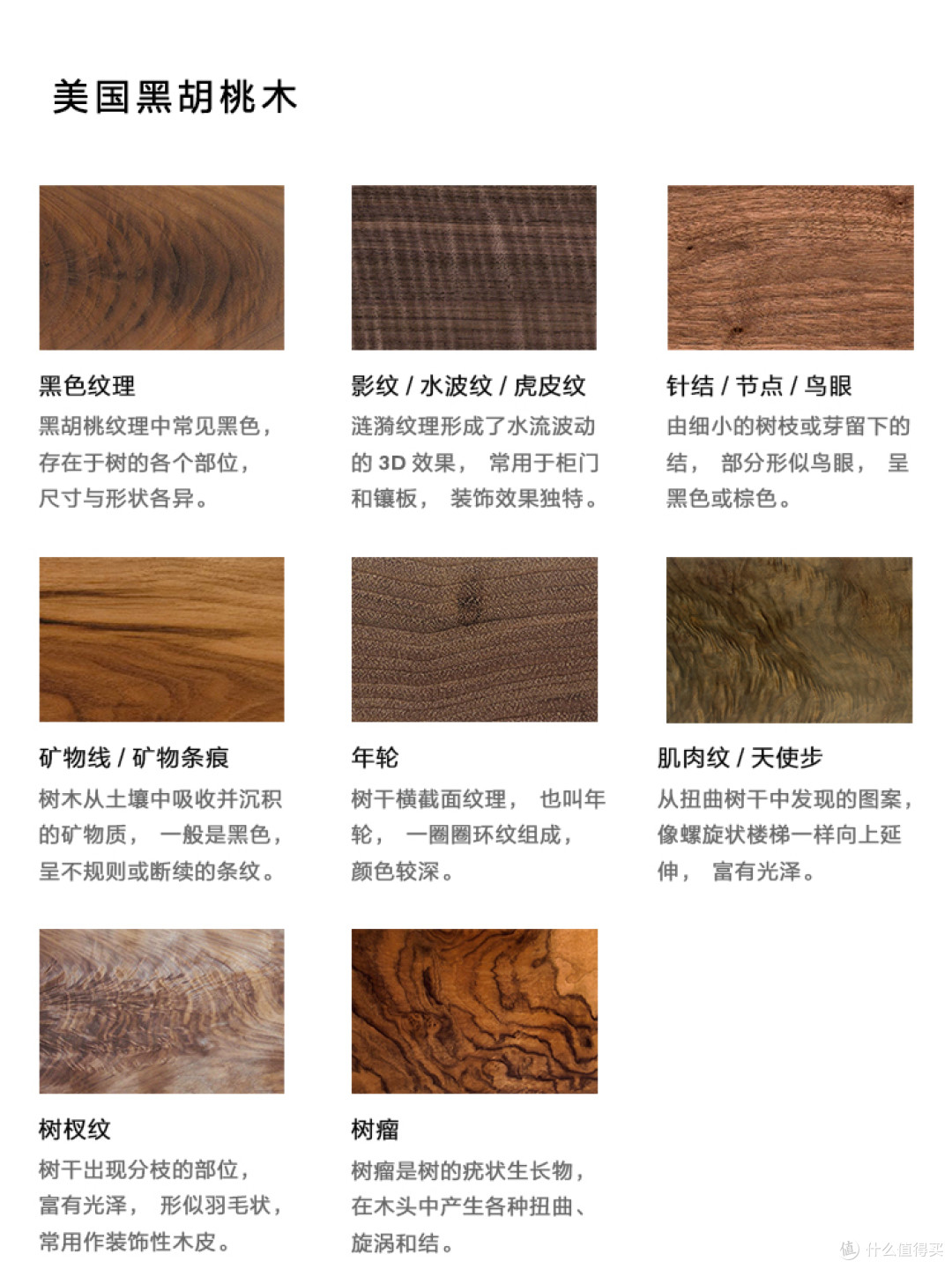虎皮纹 树胶条痕 雀眼纹 树瘤 谈谈实木的纹理特征 住宅家具 什么值得买