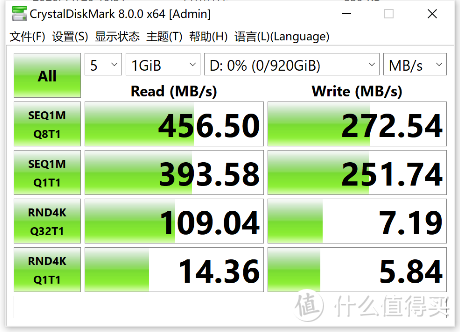 移动储存新选择，闪迪至尊超极速™ USB3.2固态闪存盘评测指南