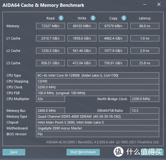 DDR5内存怎么选？频率下差异大吗？通过测试告诉你