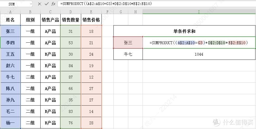 单条件求和