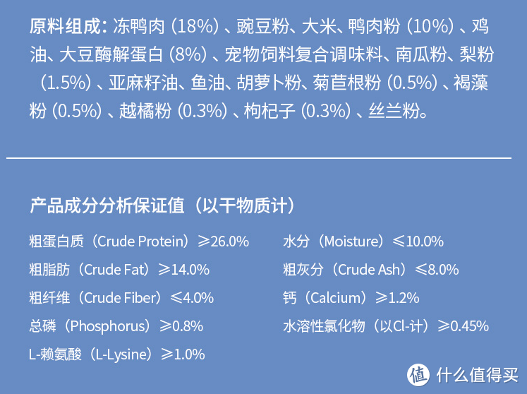 新手必看！ 幼年， 成年， 老年不同年龄段， 狗粮怎么选？ 