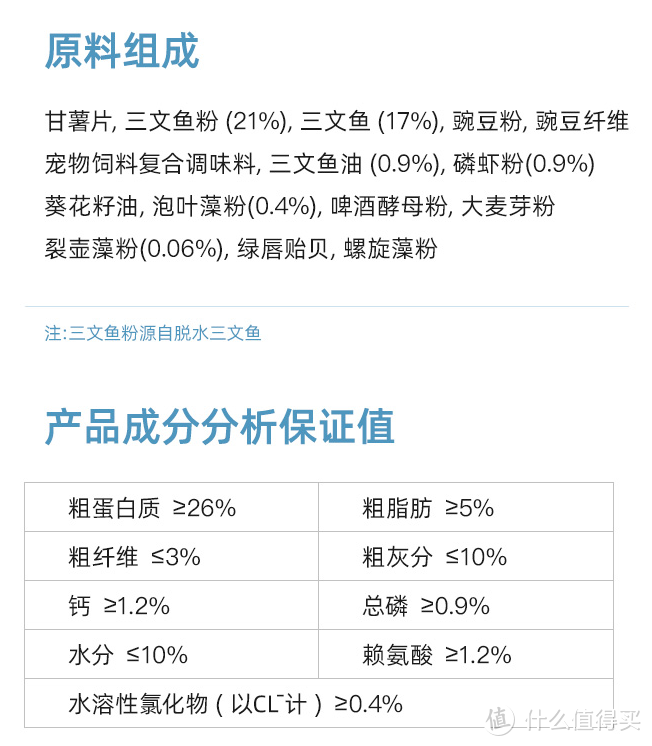 新手必看！ 幼年， 成年， 老年不同年龄段， 狗粮怎么选？ 