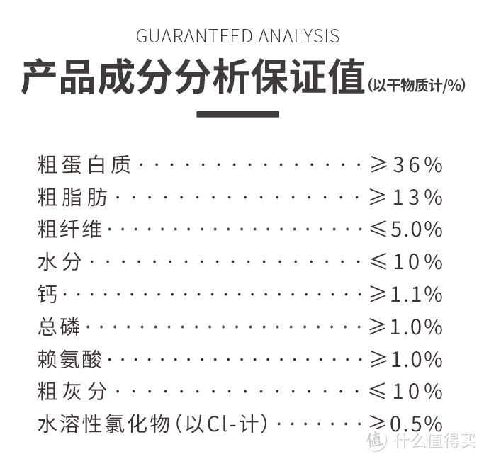 新手必看！ 幼年， 成年， 老年不同年龄段， 狗粮怎么选？ 