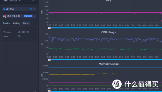 iQOO9实测三款游戏，帮大家扒光8Gen1