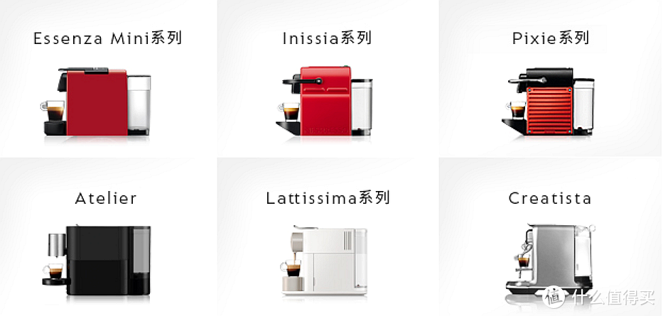 胶囊咖啡机选购攻略：入手了4台Nespresso胶囊咖啡机，终于弄清楚该怎么选了！