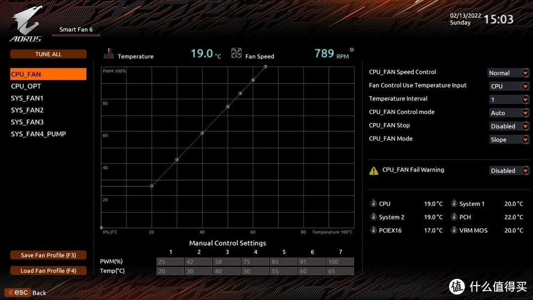 极致简约 强劲性能 技嘉 雪雕 B660M AORUS PRO AX DDR4 开箱分享