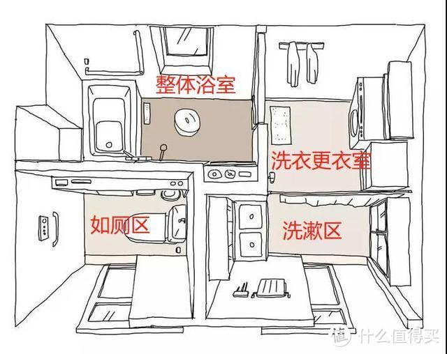 日式住宅的智慧，全藏在这7个细节里，只有住过才知道有多舒服