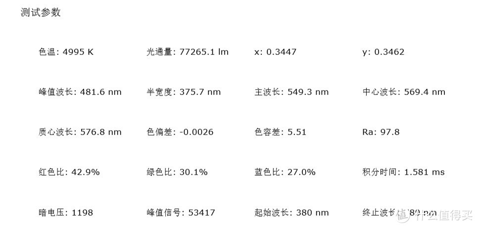 太阳光详细参数