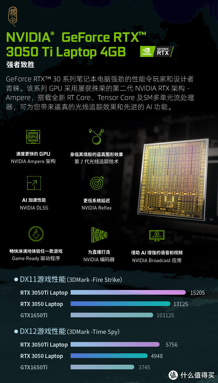 将星X15 XS游戏笔记本出新品，搭载12代标压CPU+3050Ti，首发有优惠