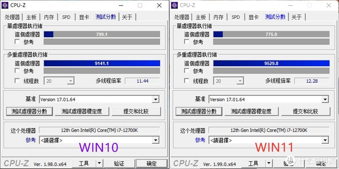 面对烦人的WIN11升级提示，12代平台WIN10用户如何选择？