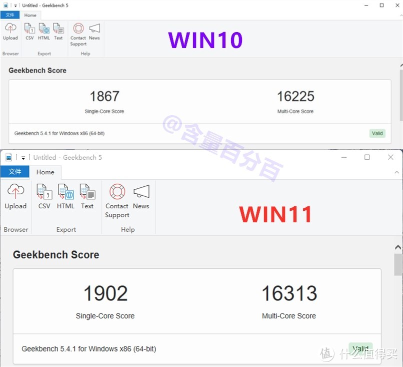 面对烦人的WIN11升级提示，12代平台WIN10用户如何选择？