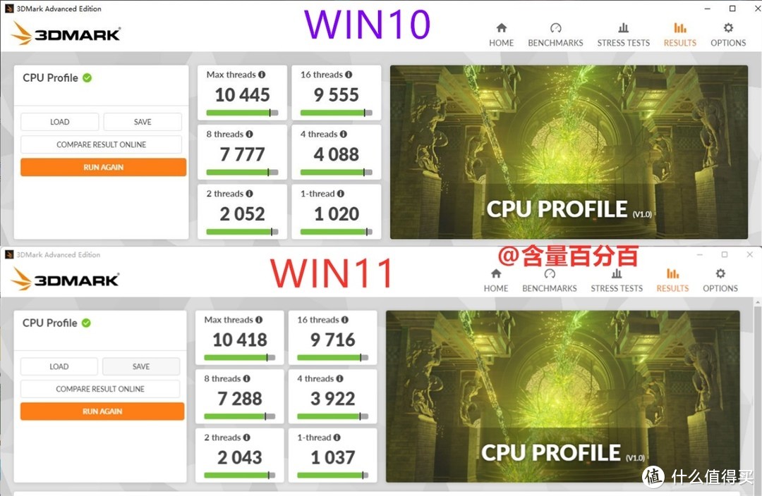 面对烦人的WIN11升级提示，12代平台WIN10用户如何选择？