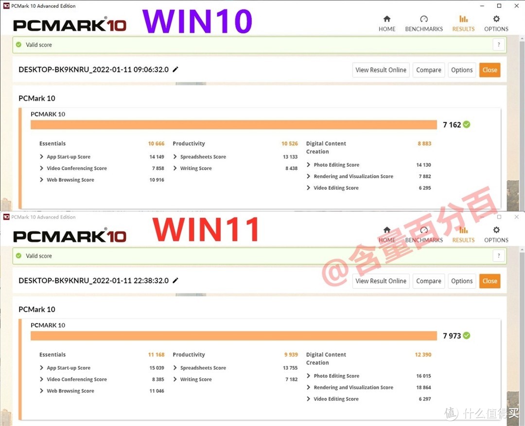 面对烦人的WIN11升级提示，12代平台WIN10用户如何选择？