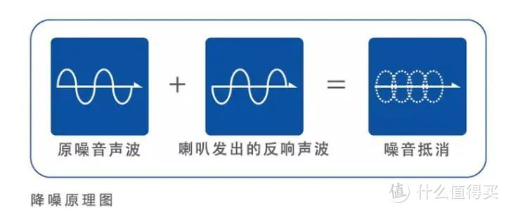 内行评测： ZOOYO左柚真无线降噪耳机体验报告 | 外观不拘一格，性能可圈可点