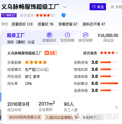 6家值得收藏的专业健身运动服饰源头工厂店铺， LULU裸感文胸，速干衣， LULU瑜伽裤， 运动裤