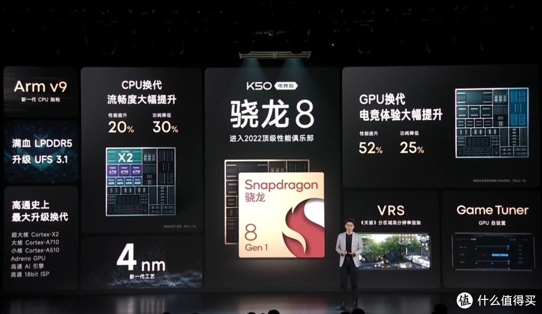 3299起！红米Redmi K50电竞版发布骁龙8加持，卢伟冰没按套路出牌