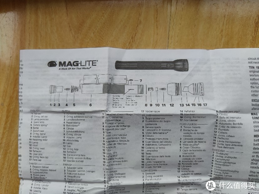 开箱一个少见的镁光（MAGLITE）4D氙气灯泡手电。