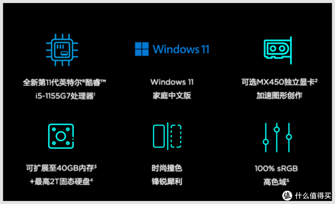 2022 开工季笔记本怎么选？这五款高性价比笔记本选购参考