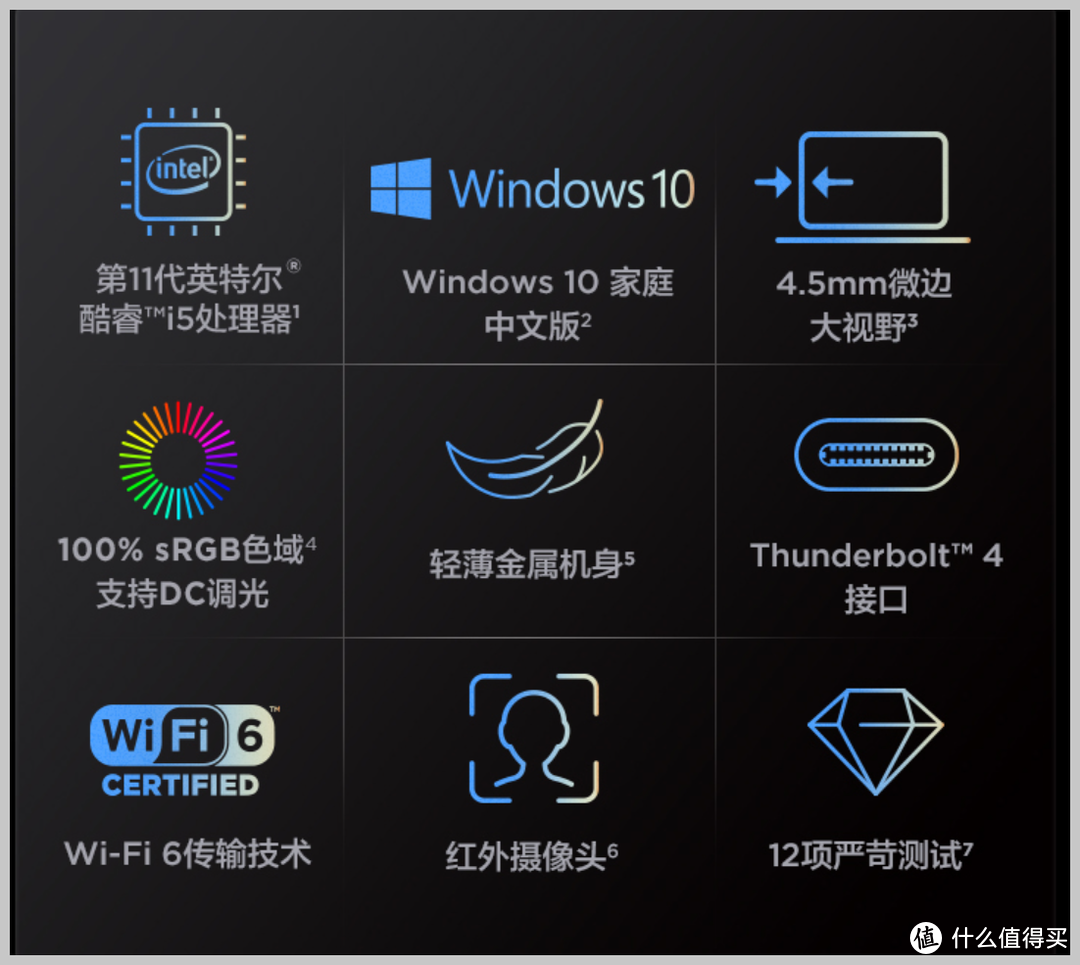 2022 开工季笔记本怎么选？这五款高性价比笔记本选购参考