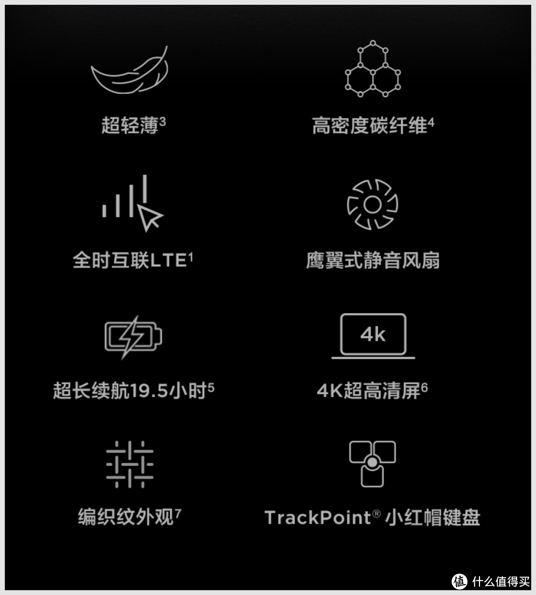 2022 开工季笔记本怎么选？这五款高性价比笔记本选购参考