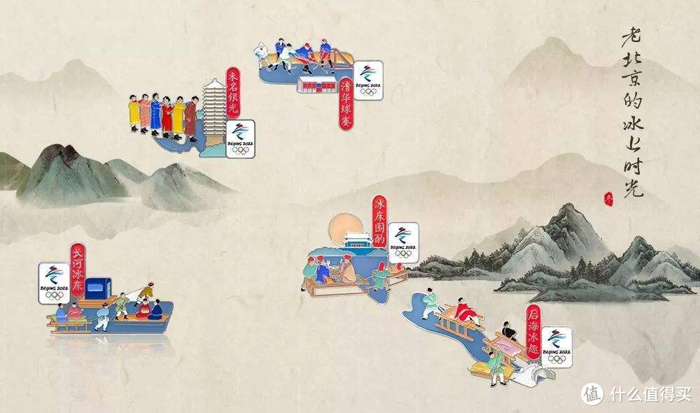 图片来源：北京2022年冬奥会和冬残奥会组织委员会