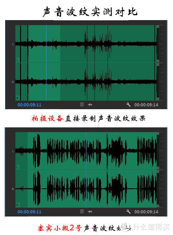 自带提词器，助力视频提升品质！塞宾小搬2号无线麦克风体验