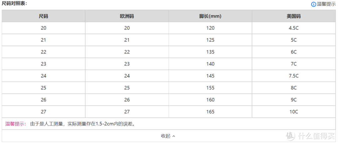 宝宝能走会跑了以后，这款颜值出众的安踏学步鞋可以考虑下