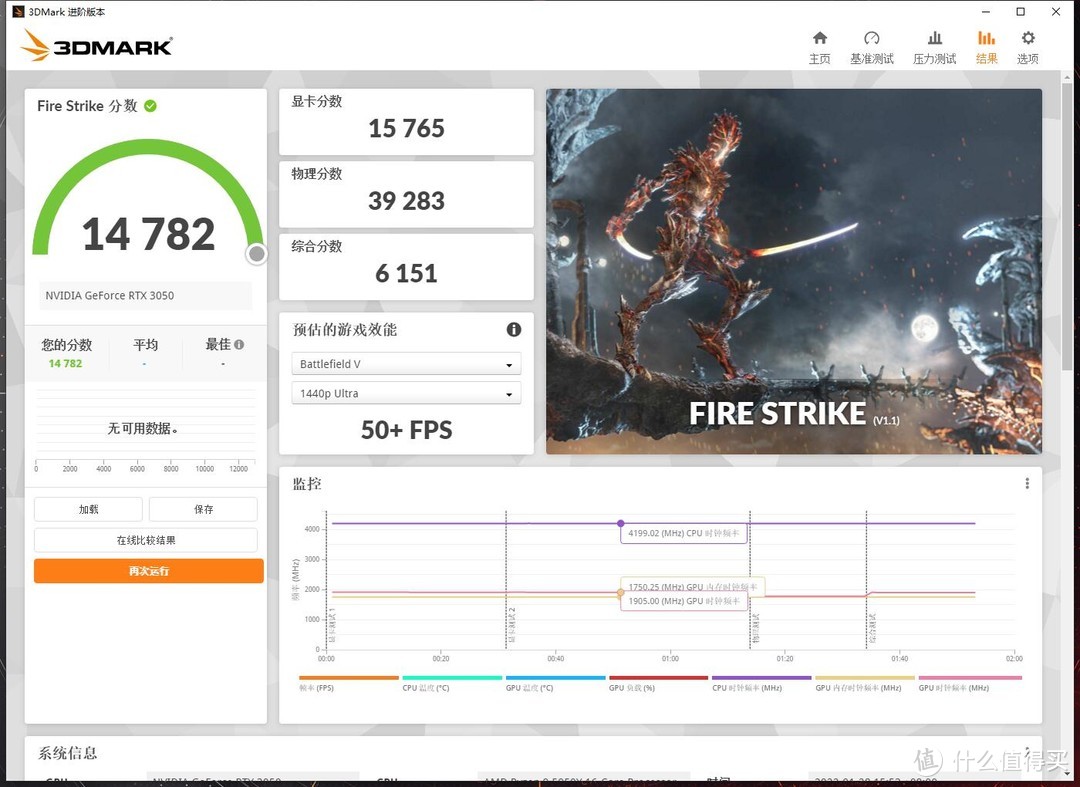 Firestrike 15765分