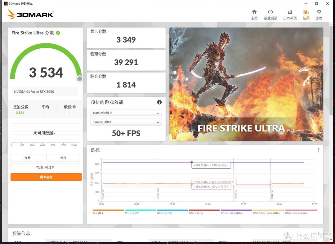 Firestrike Ultra 3349分