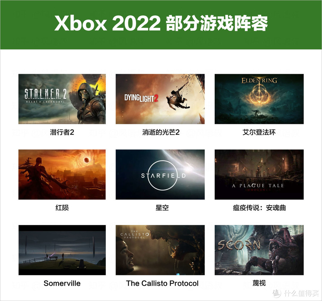 2022 年游戏机选购指南 PS5、Xbox Series X、Switch 买哪个 ｜ 特点分析