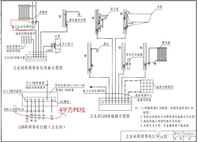 装修浅谈：篇六 强电弱电改造（修改）