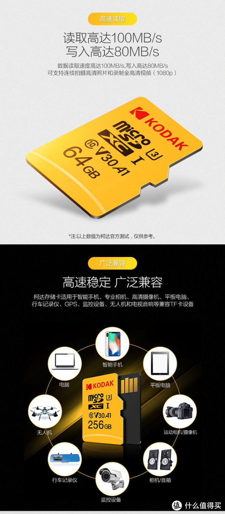 Kodak/柯达TF卡64G内存卡U3 4K高清行车记录仪监控存储MicroSD卡开箱测评