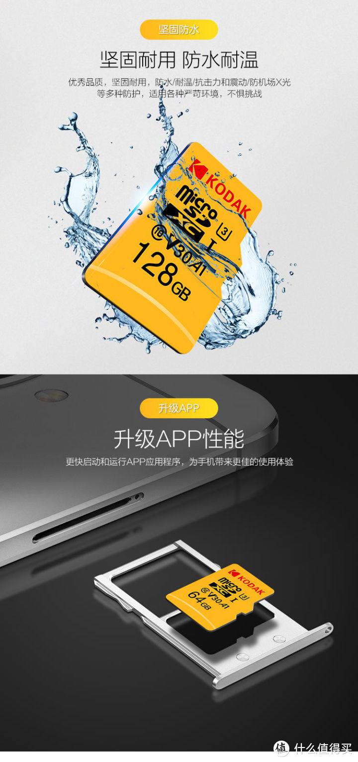 Kodak/柯达TF卡64G内存卡U3 4K高清行车记录仪监控存储MicroSD卡开箱测评