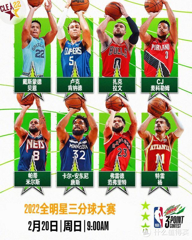 NBA全明星周末，几代人的青春。NBA全球好物推荐清单，致我们逝去的青春