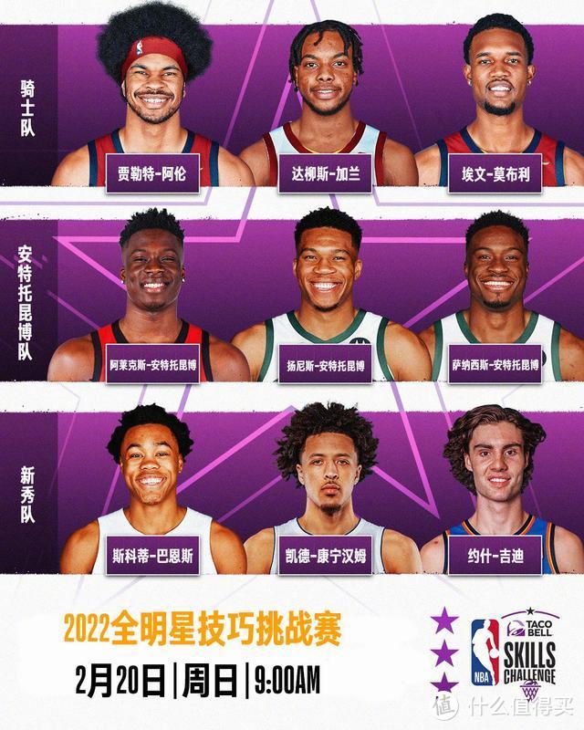 NBA全明星周末，几代人的青春。NBA全球好物推荐清单，致我们逝去的青春