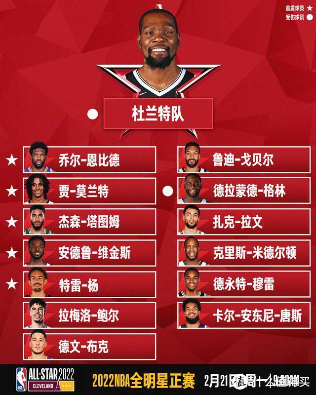 NBA全明星周末，几代人的青春。NBA全球好物推荐清单，致我们逝去的青春