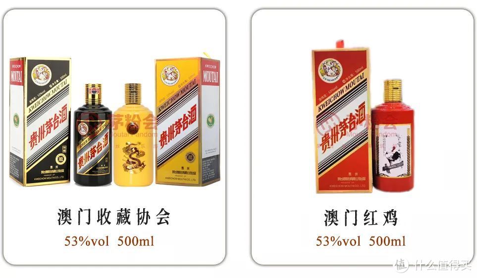 这200款贵州茅台酒（纪念酒），你知道多少款？