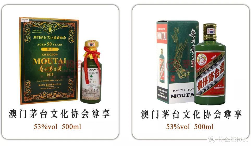 这200款贵州茅台酒（纪念酒），你知道多少款？