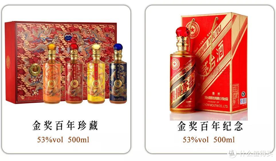 这200款贵州茅台酒（纪念酒），你知道多少款？