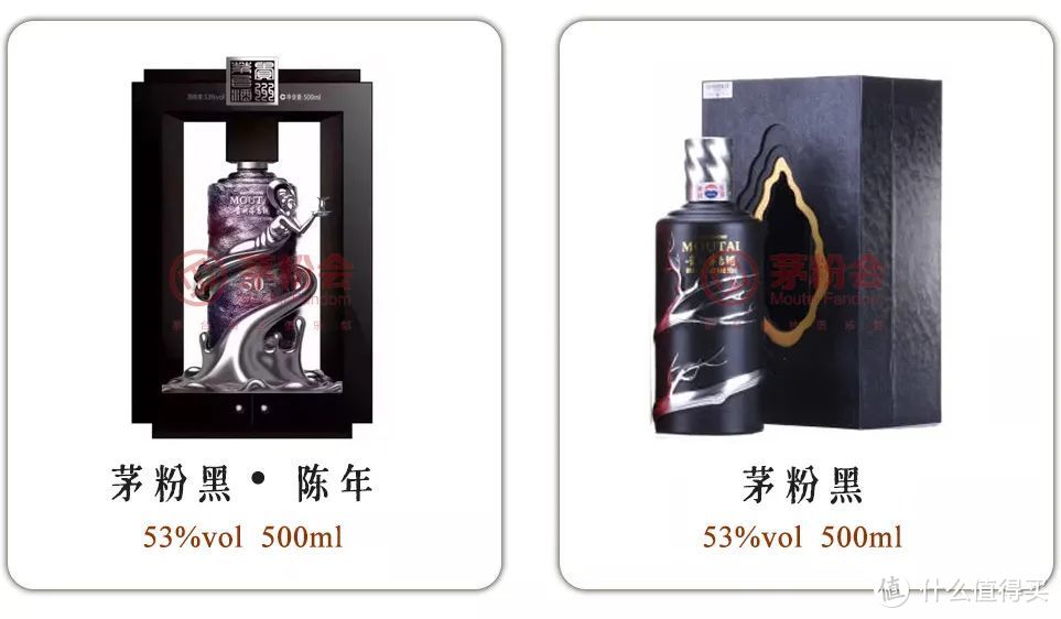 这200款贵州茅台酒（纪念酒），你知道多少款？