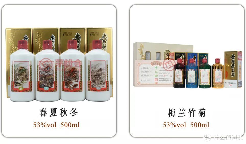 这200款贵州茅台酒（纪念酒），你知道多少款？