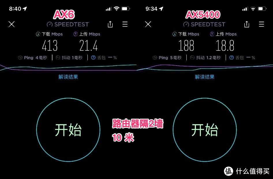 没有 1G 带宽瓶颈的红米 Redmi 电竞路由器 AX5400 使用体验