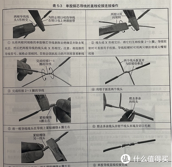 装修浅谈：篇六 强电弱电改造（修改）