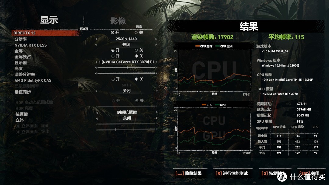 TUF 全家桶怎么样？华硕TUF GAMING 重炮手全家桶百万分装机体验