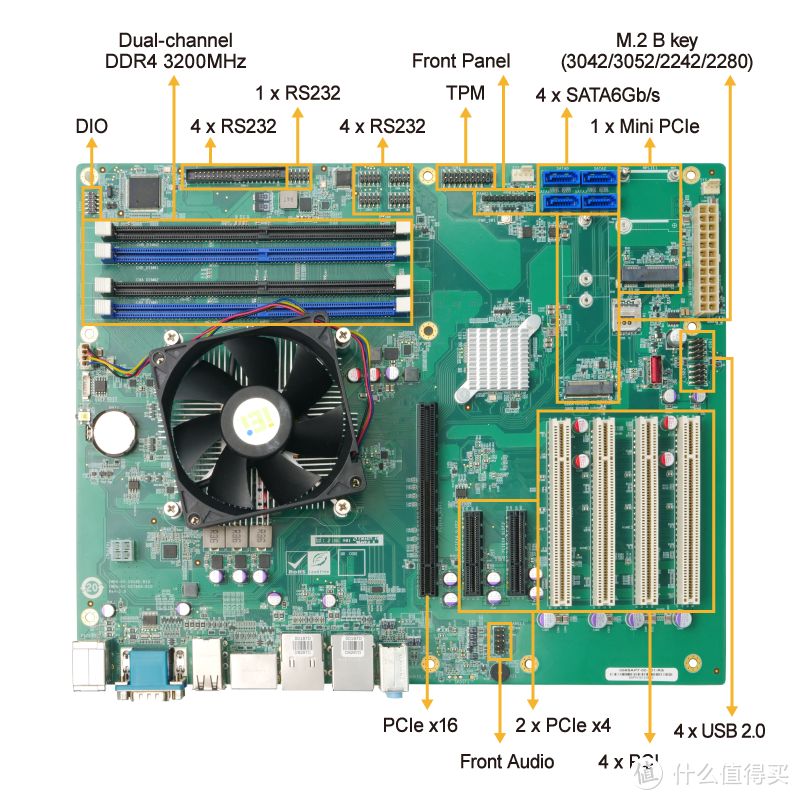 威强电（iEi）新款国产工业ATX主板IMBA-KX搭载兆芯开先KX-6000系列处理器